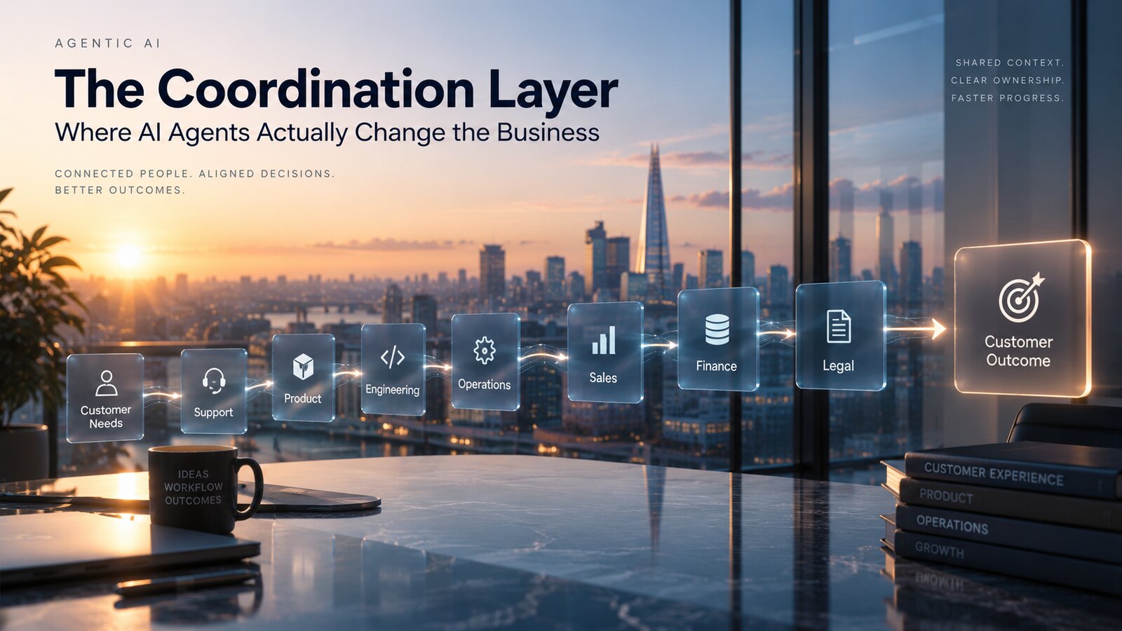 Featured illustration for The Coordination Layer: Where AI Agents Actually Change the Business