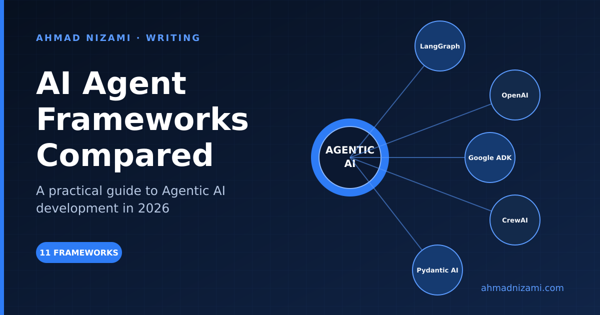 Featured illustration for AI Agent Frameworks Compared for Agentic AI Development in 2026